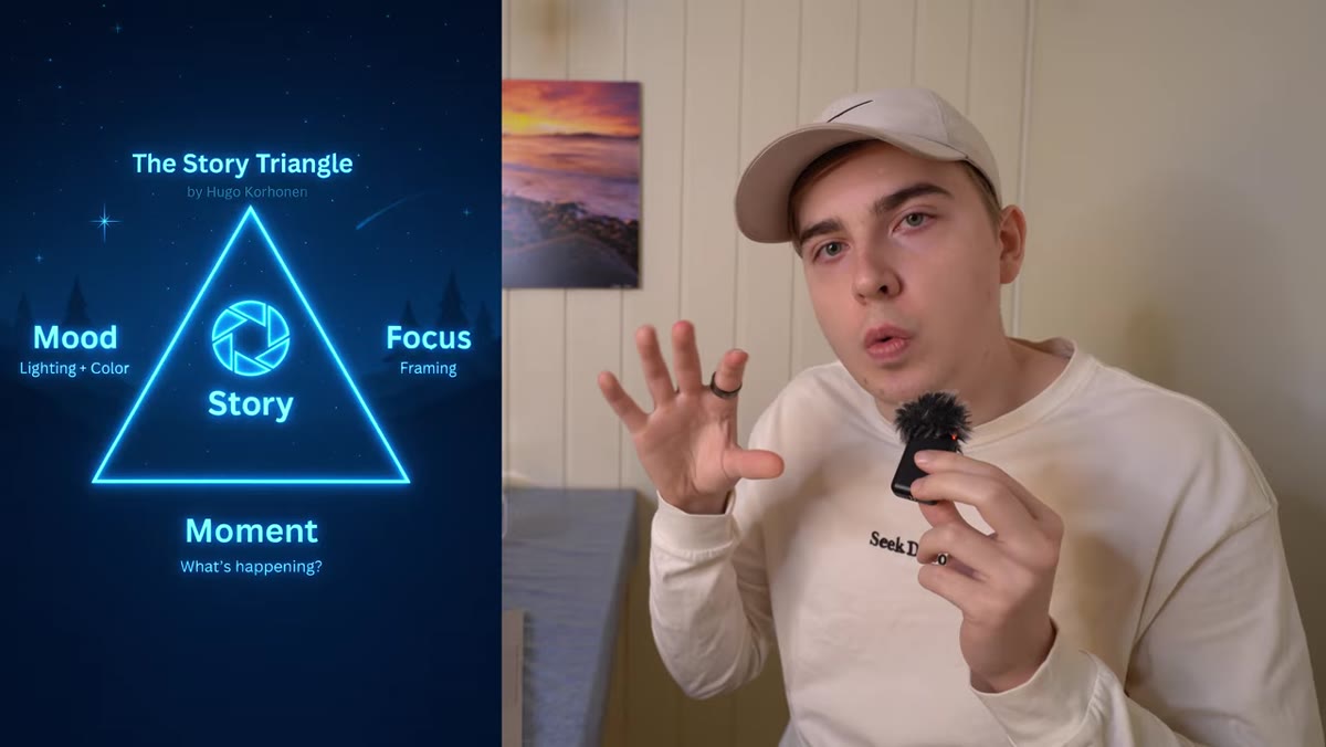 Return to story triangle diagram with all three elements highlighted